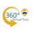 360 Tour